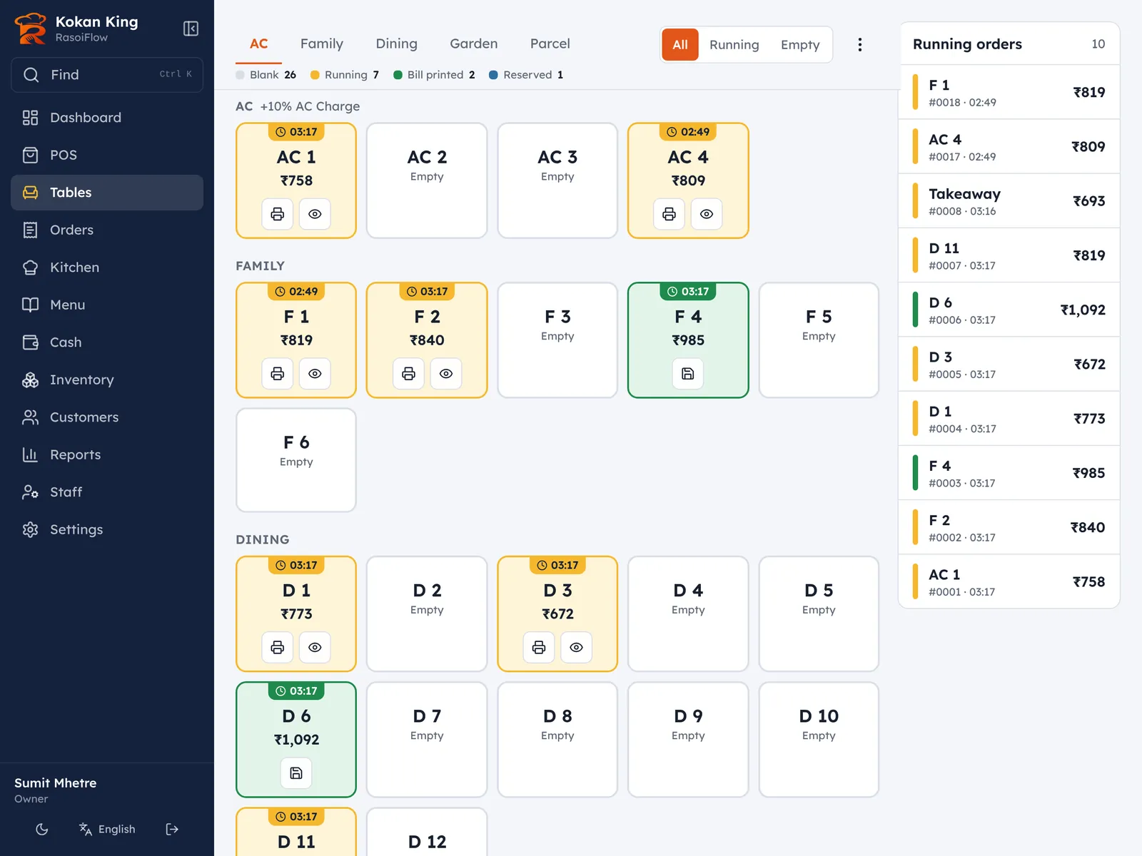 RasoiFlow table view on a computer, tables grouped by floor with running timers